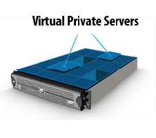 DỊCH VỤ VPS SERVER - HÃY LỰA CHỌN ĐÚNG!